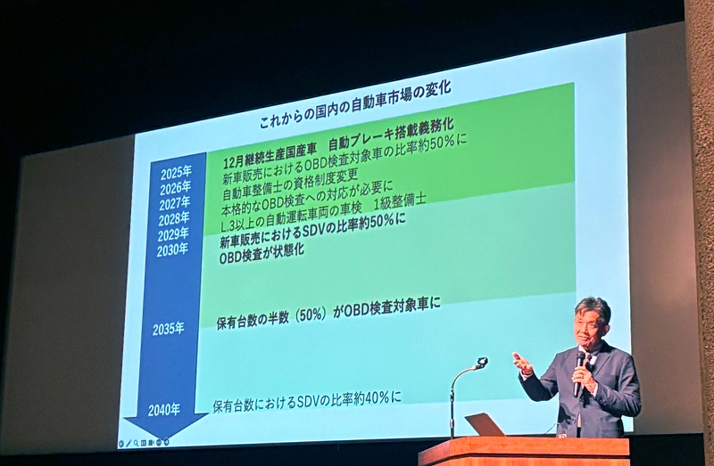 中村オートパーツ　第62期　全社員総会